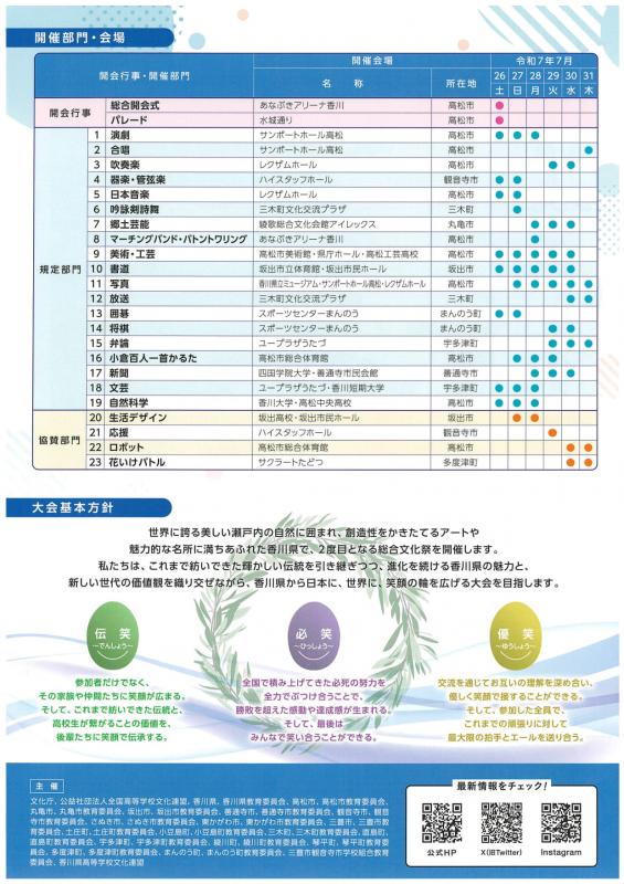 全国Ｒ７　香川　裏面